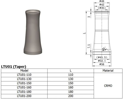 LTU01 (Taper)