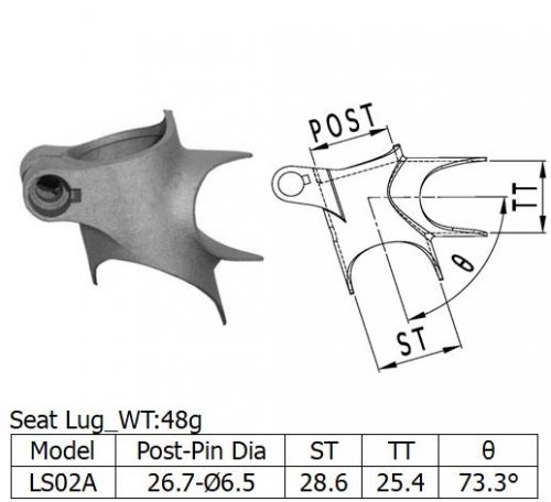 LS02 SERIES