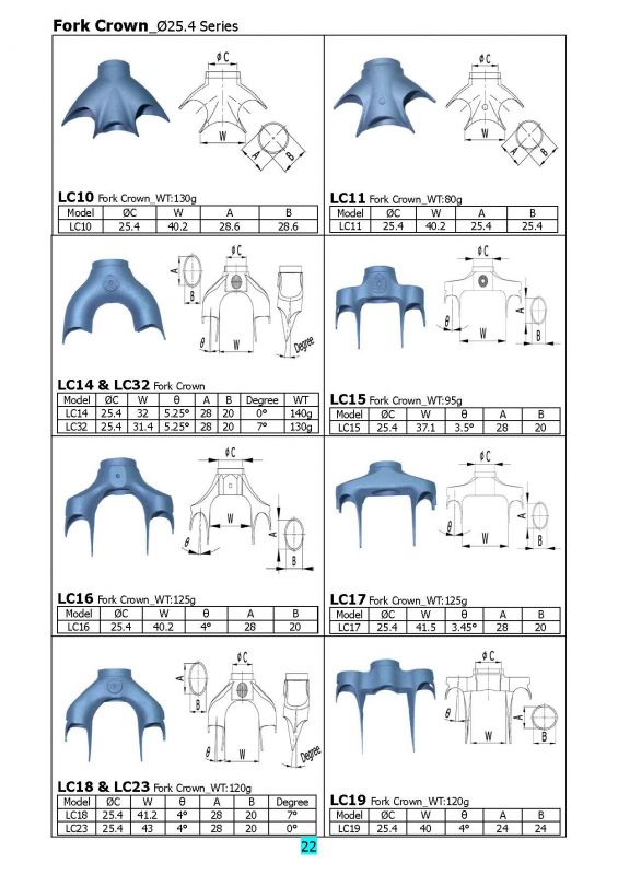 Fork Crown_Ø25.4 Series