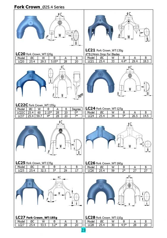 Fork Crown_Ø25.4 Series