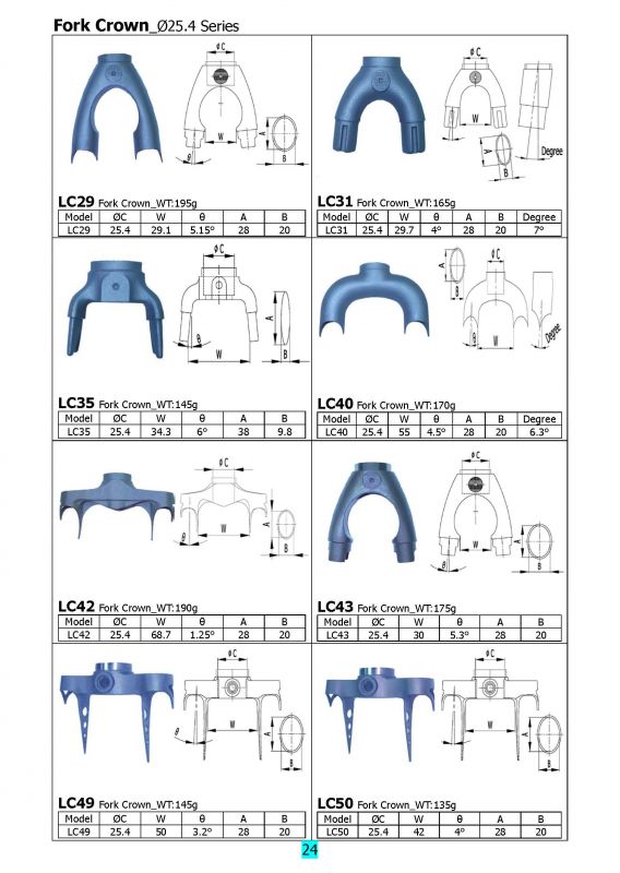 Fork Crown_Ø25.4 Series