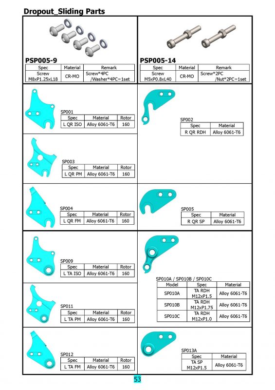 Dropout _Sliding Parts