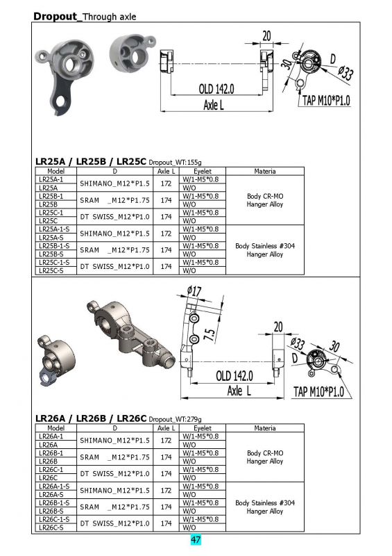 Dropout_Through axle