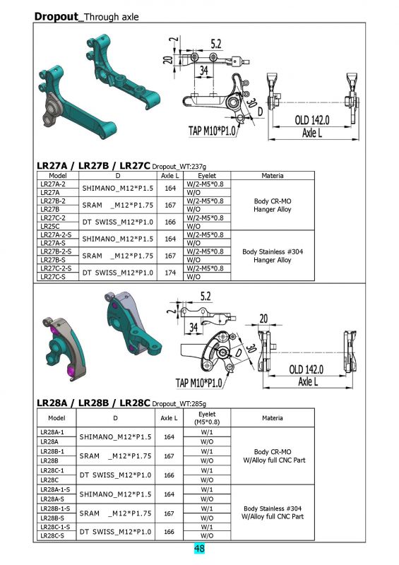 Dropout_Through axle