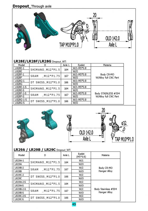 Dropout_Through axle