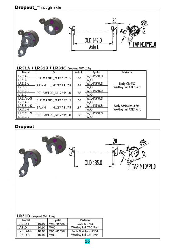 Dropout_Through axle