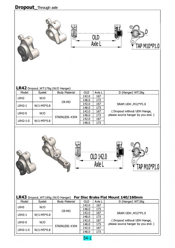 Dropout_Through axle