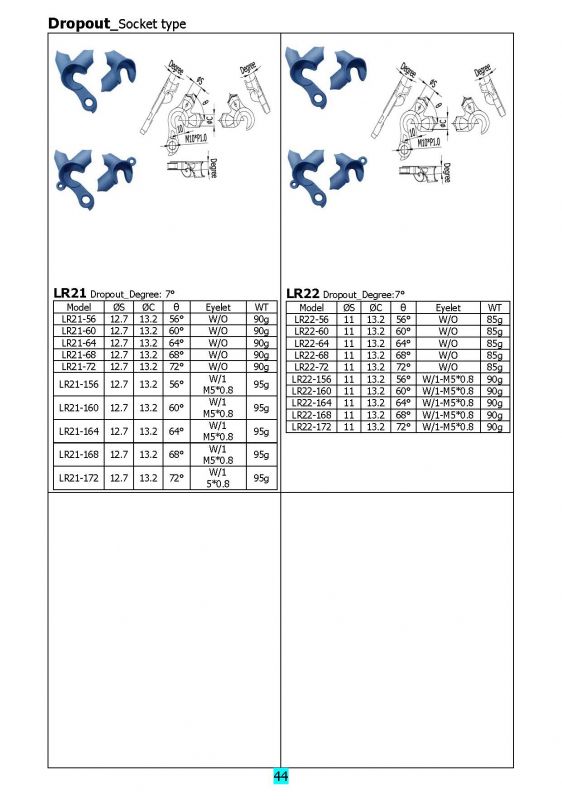 Dropout_Socket type