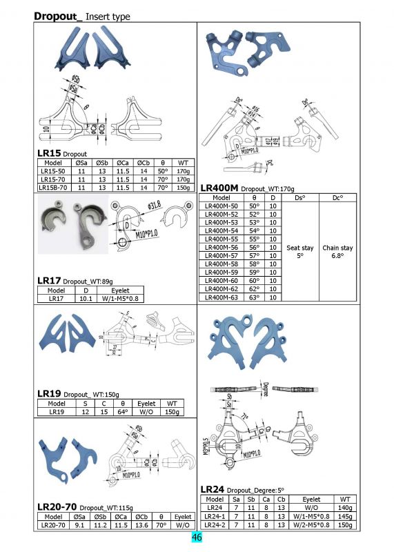 Dropout_Insert type