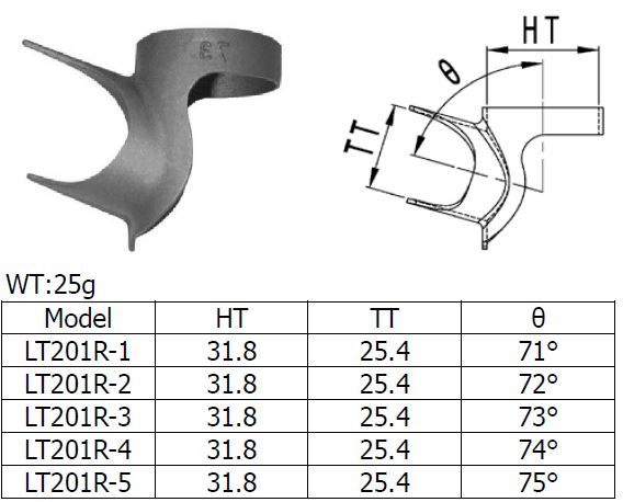 LS201R_Top Lug