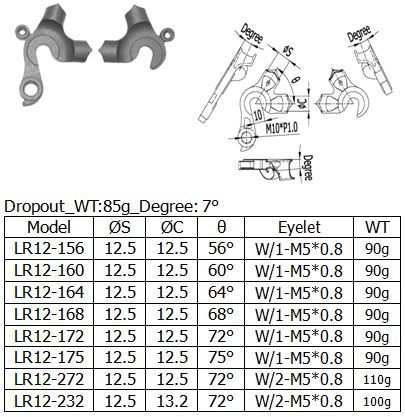 LR12-1/LR12-2