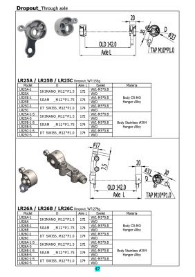 Dropout_Through axle