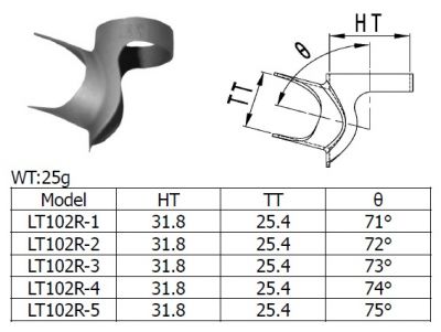 LT102R Top Lug