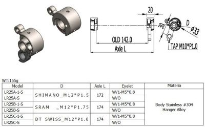 LR25-Stainless