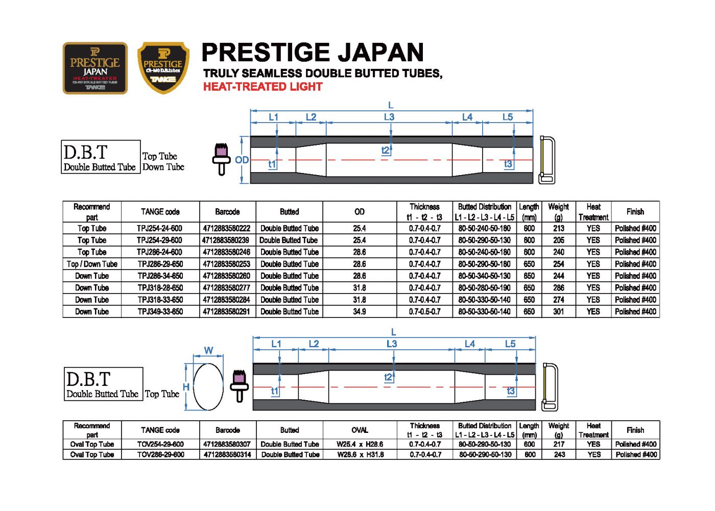 PRESTIGE JAPAN