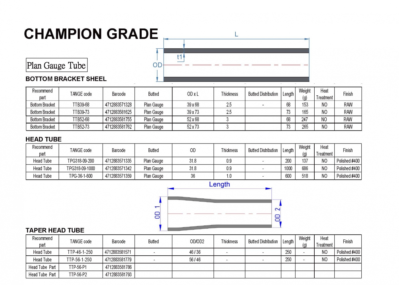CHAMPION GRADE CHAMPION GRADE
