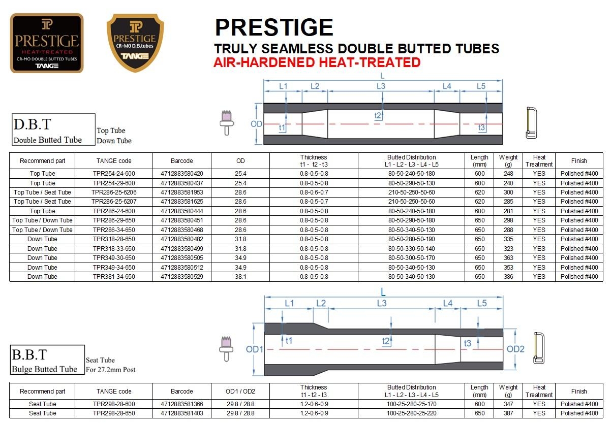 PRESTIGE PRESTIGE