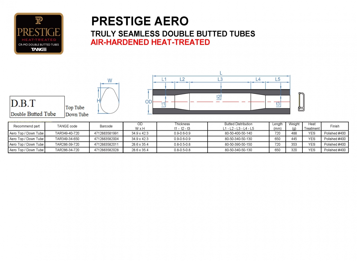PRESTIGE AERO PRESTIGE AERO