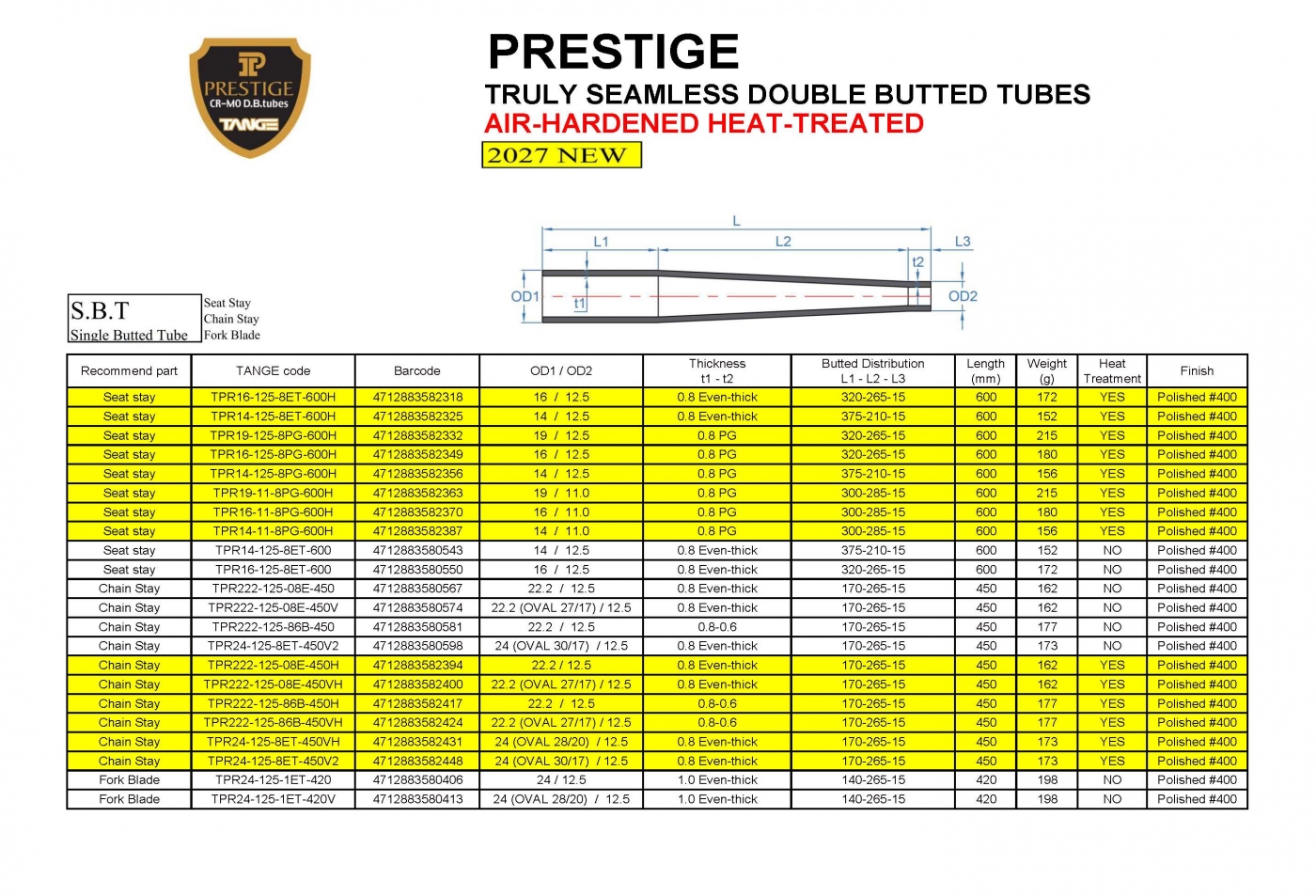 PRESTIGE PRESTIGE