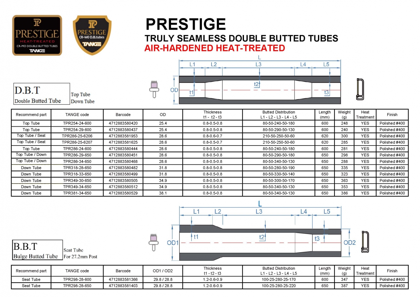 PRESTIGE PRESTIGE