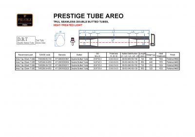 PRESTIGE AREO (2025)