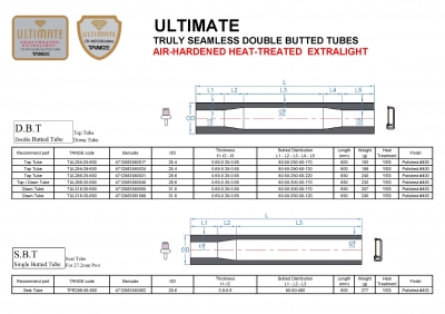 ULTIMATE