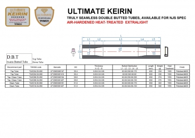 ULTIMATE KEIRIN
