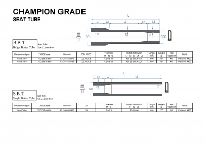 CHAMPION GRADE
