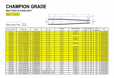 CHAMPION GRADE
