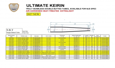 ULTIMATE KEIRIN